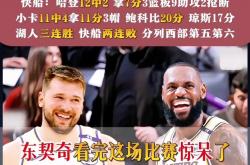 雷速体育电脑版官网-包含湖人连胜逆袭，将快船挤出季后赛，晋级总决赛的词条