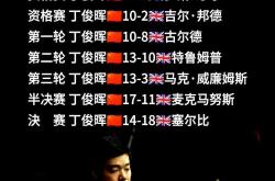 雷速体育比分直播-热血擂台，球员战力争锋