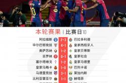 雷速体育下载-保加利亚主场大胜罗马尼亚，小组出线前途有望的简单介绍