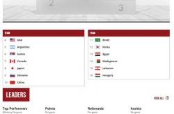 雷速体育电脑版官网下载-西班牙后场球员接连获得MVP荣誉实力备受认可的简单介绍