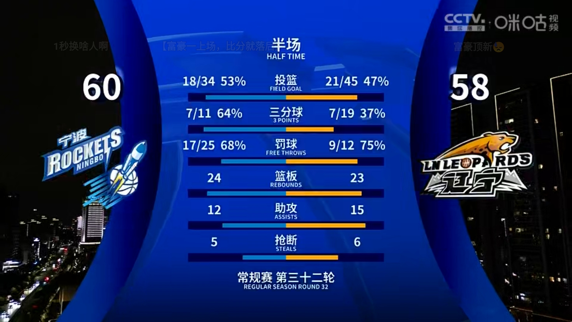 联赛热门队伍对决，胜负未卜的简单介绍