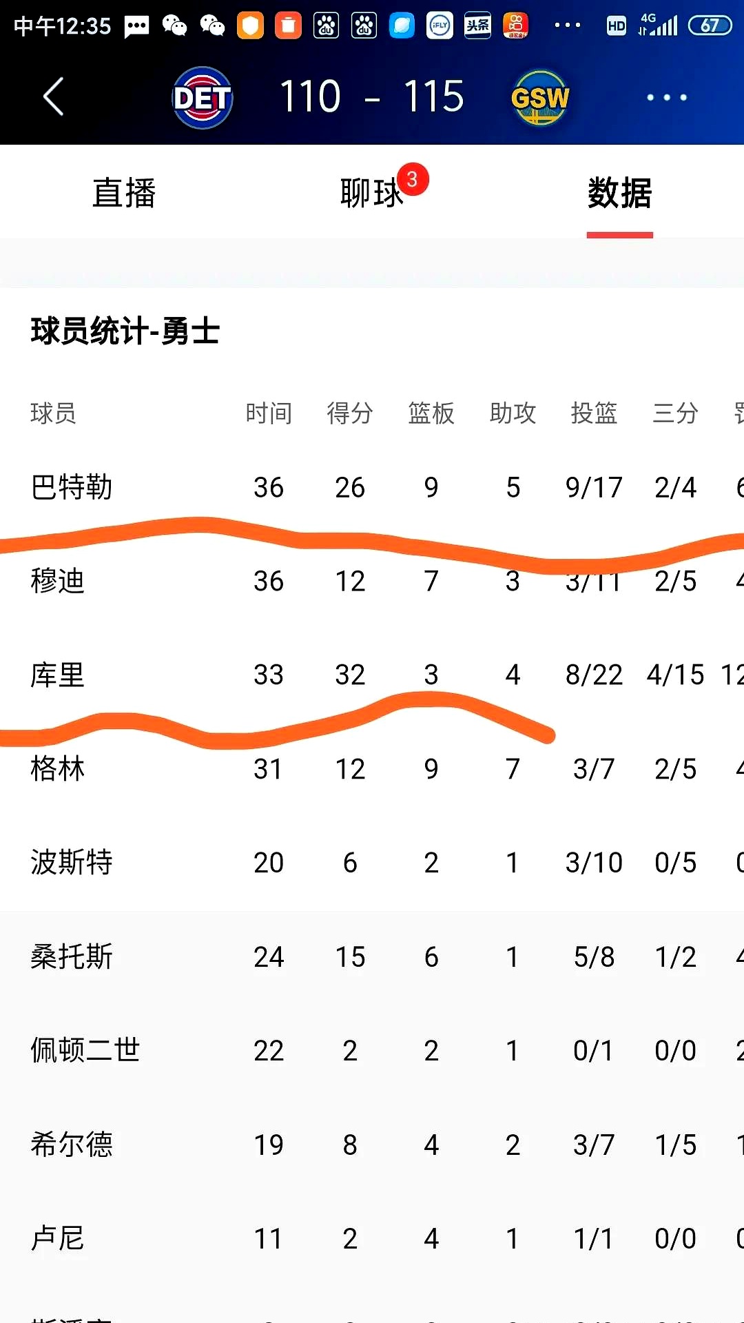 关键时刻抢攻得分，球队全员投入