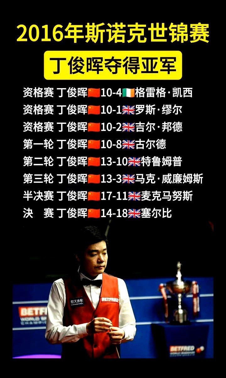 热血擂台，球员战力争锋