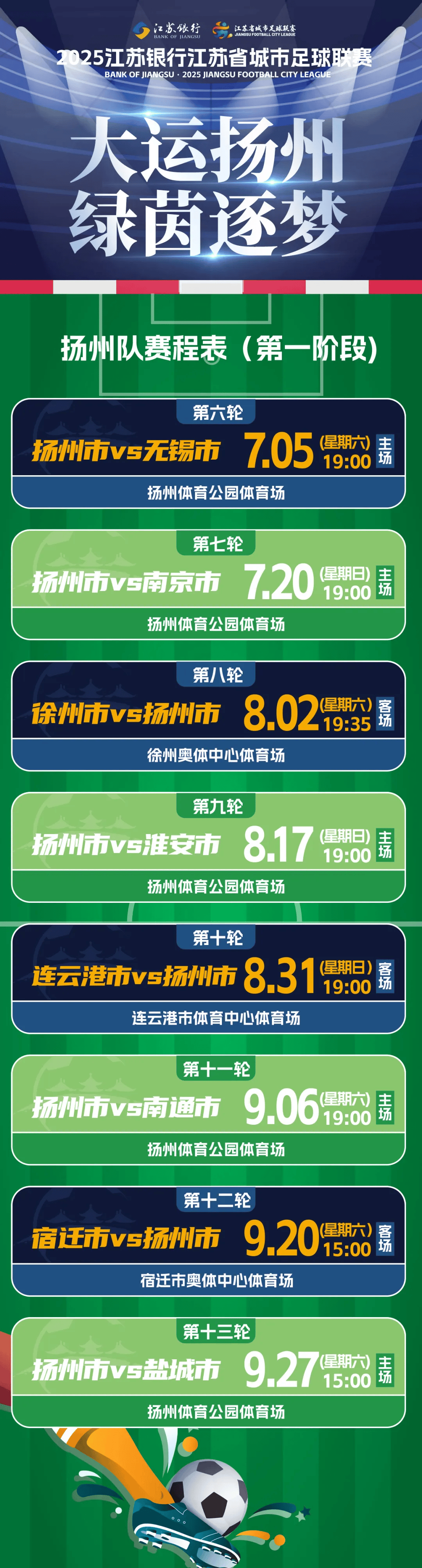 江苏队惨败南京,连续两轮失利需要调整状态 江苏队惨败南京,连续两轮失利需要调整状态