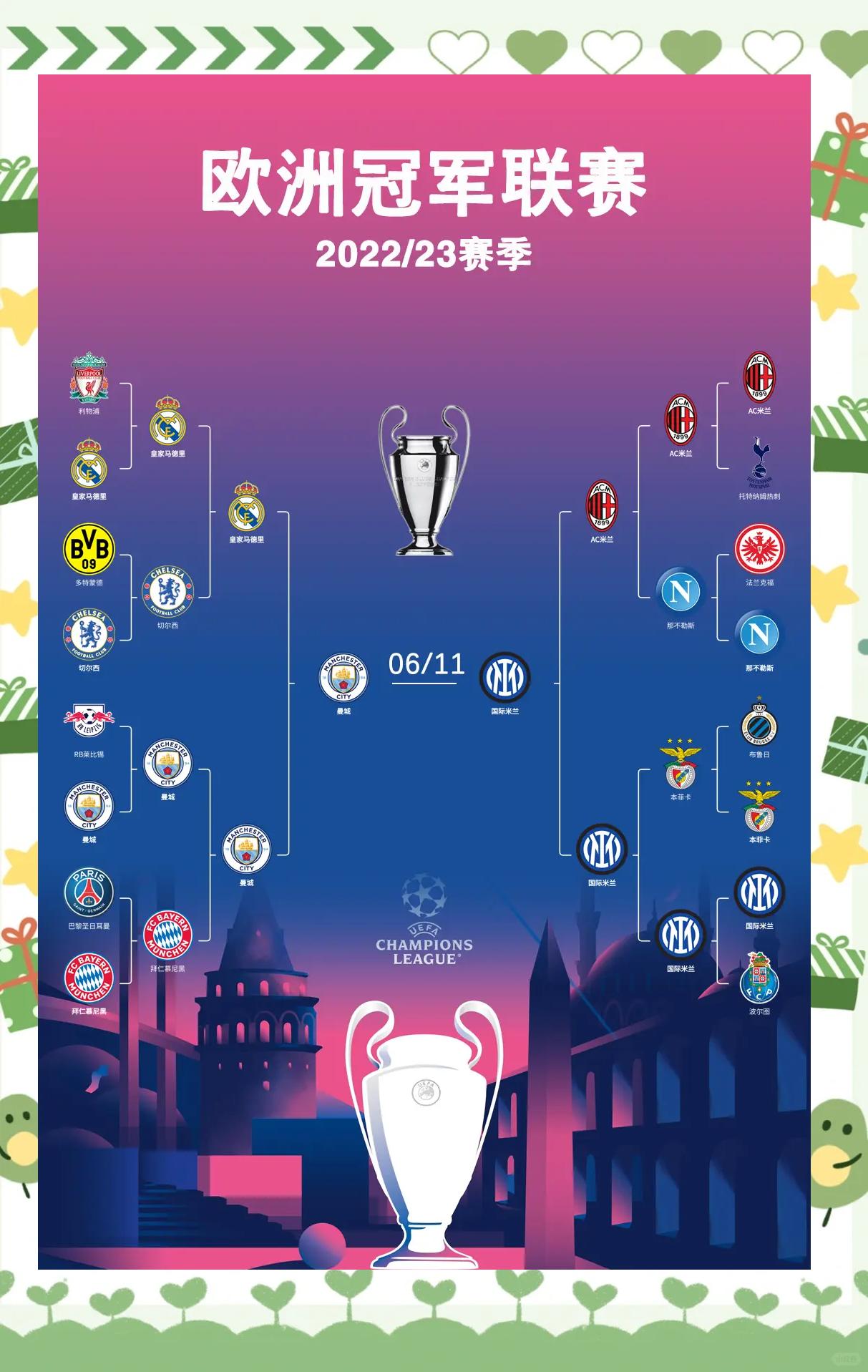 竞技水平持续走高，欧锦赛比赛日将现激烈对决的简单介绍